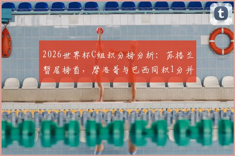 2026世界杯C组积分榜分析：苏格兰暂居榜首，摩洛哥与巴西同积1分并列，出线前景解读